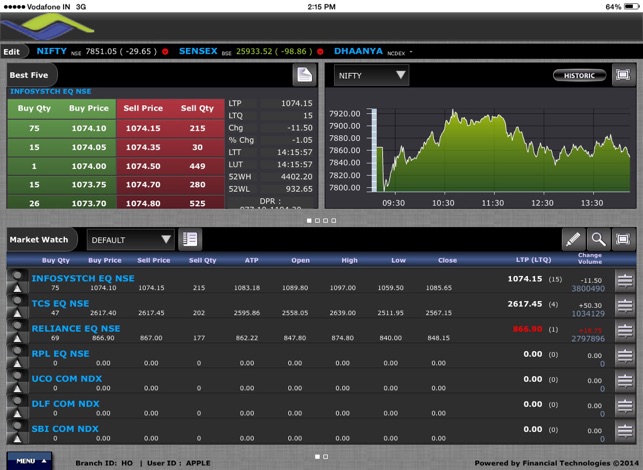 NBTRADE TAB(圖3)-速報App