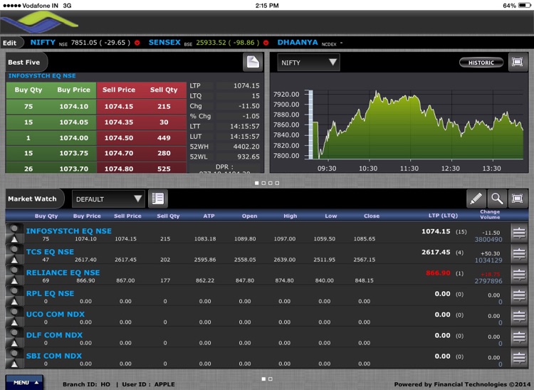 NBTRADE TAB