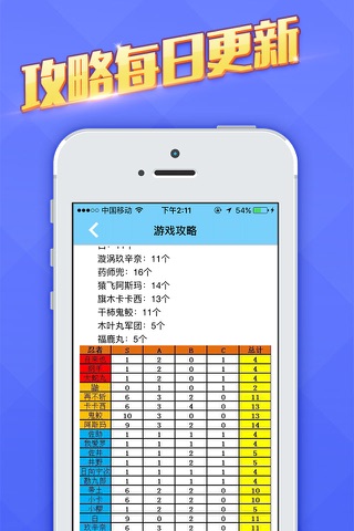 口袋攻略 for 火影忍者 screenshot 3