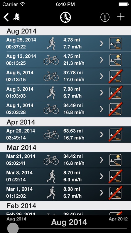 MoveUpBase - A sport GPS day book