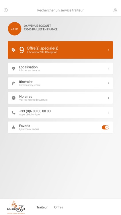 Gourman'Dit Reception