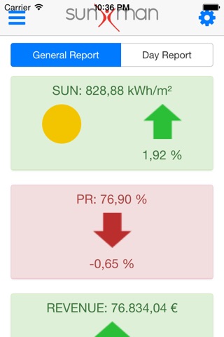 sunXman PV Asset Manager screenshot 4