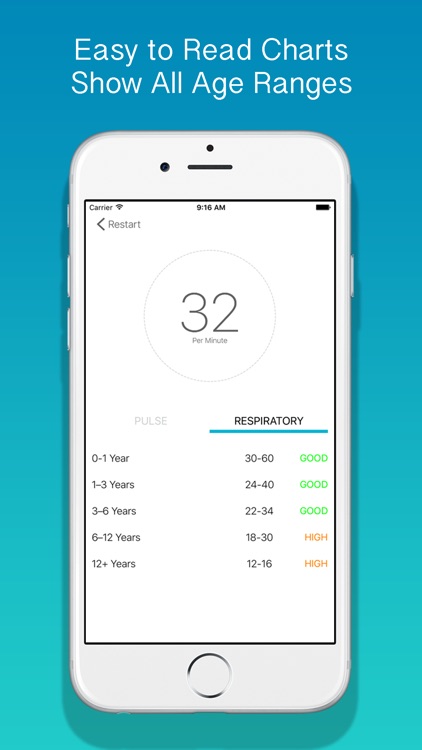 Medtimer - Heart & Respiratory screenshot-4