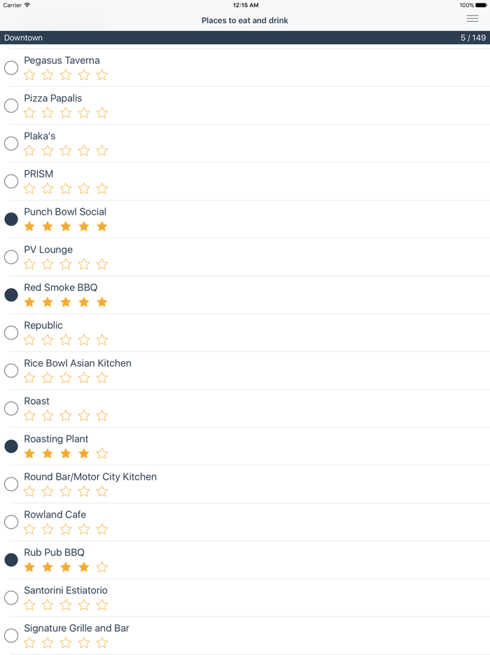 Detroit - The Bar and Restaurant Checklist