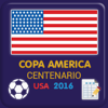 Copa America Centenario Clasificaciones - Estados Unidos 2016 - Yosyp Hameliak