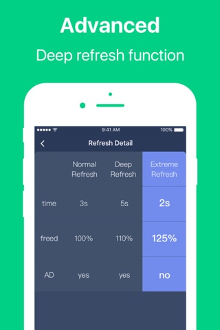 Power Refresh - RAM, CPU Usage Real-time & Check Memory screenshot 2