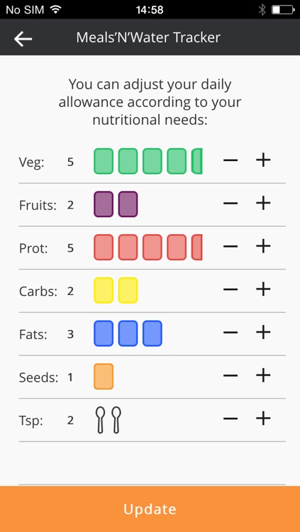 Meals’N’Water Tracker Free - Incredible aide for the 21 Day Challenge or any other healthy eating plan screenshot-3