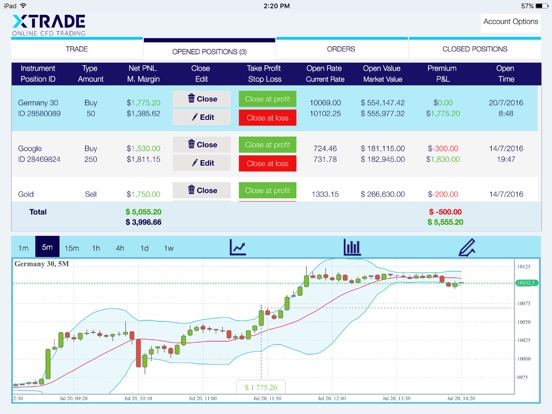 TÉLÉCHARGER XTRADE GRATUIT GRATUIT TÉLÉCHARGER XTRADE