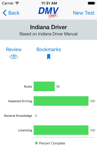 Indiana DMV Test Prep screenshot 4