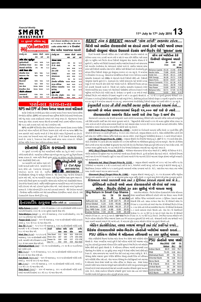 Smart Investment Gujarati screenshot 3