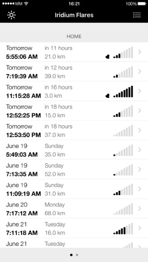 Iridium Flares