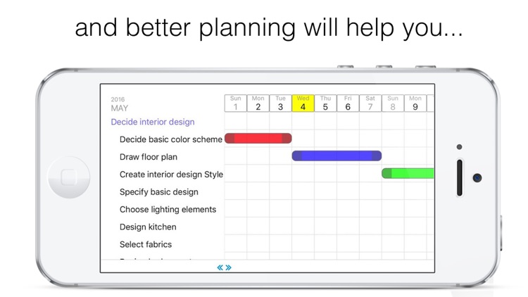 Plans for iPhone