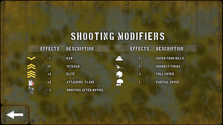 Tank Battle: 1945 screenshot-3