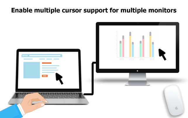 Multiscreen Multimouse - Enable multiple mouse cursors on mu(圖1)-速報App