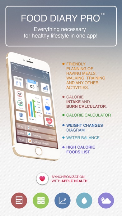 How to cancel & delete Food Diary Pro - Calories, Proteins, Carbs, Fats, Water Balance, Weight Tracker, Reminders, Diet! from iphone & ipad 1