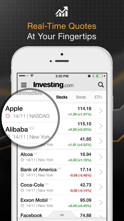 Investing.com screenshot-3