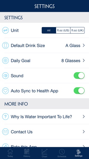 Daily Water Reminder Pro(圖5)-速報App