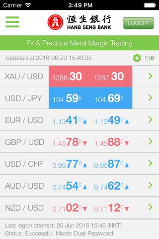 Hang Seng Mobile Application screenshot 2