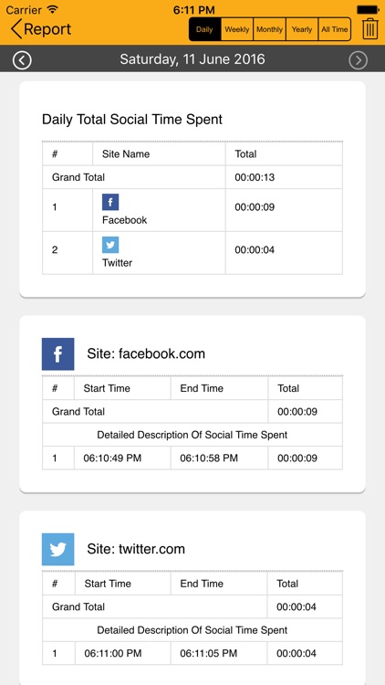 socialx