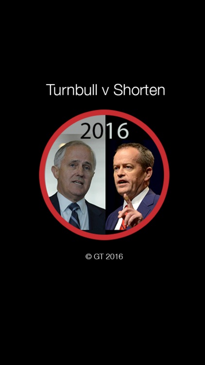 Turnbull v Shorten