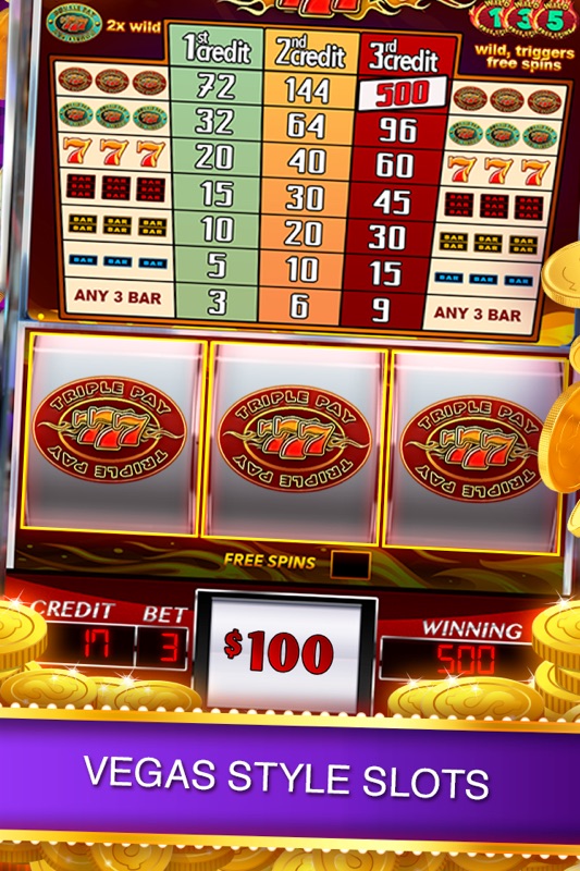 Free old fashioned slot games