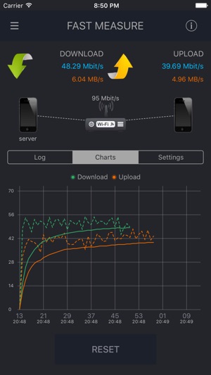 WiFi Check - speed tool(圖3)-速報App