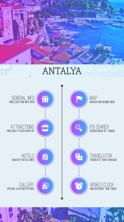 Antalya City Guide