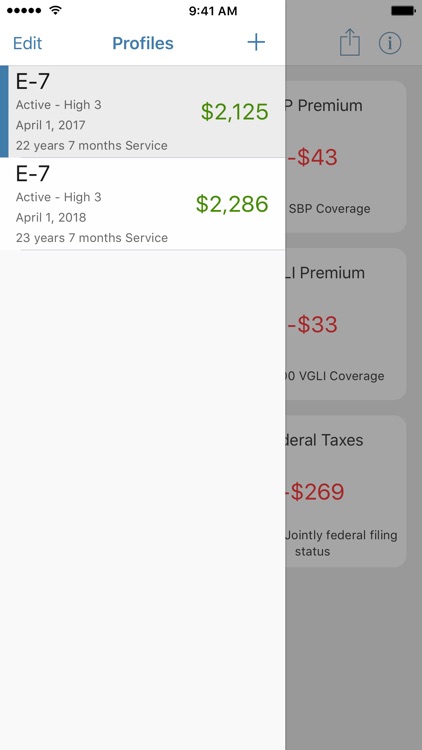Military Retirement