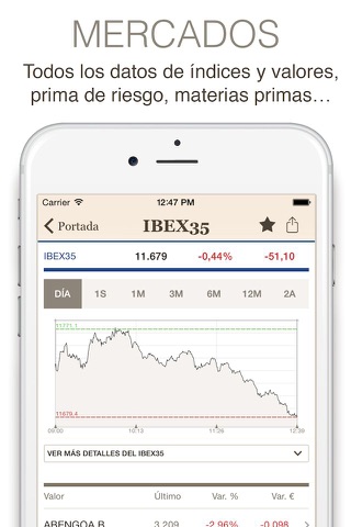 EXPANSIÓN - Diario económico screenshot 2