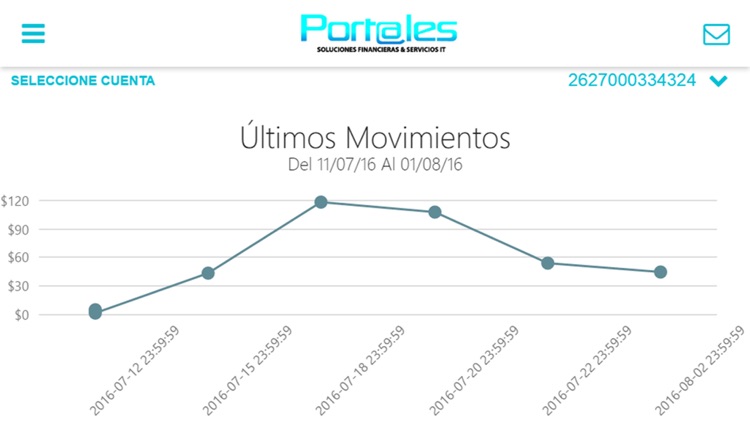 Banca Mobile Portales