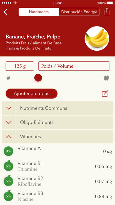 NutriCheck: Guide Nutriments NutriCheck: Guide Nutriments