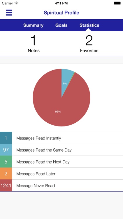 DeLand Nazarene Church screenshot-3