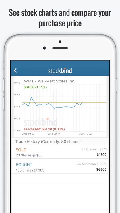 StockBind - Virtual Stock Trading Game