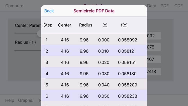 Semicircle Distribution screenshot-3
