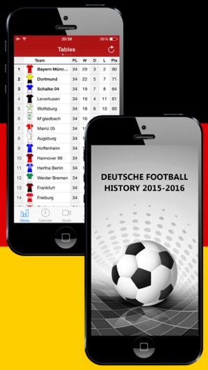 Deutsche Fußball History 2015-2016(圖1)-速報App