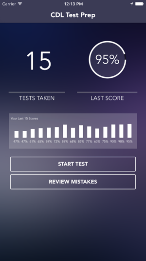 CDL (Commercial Driver's License) Test Prep(圖1)-速報App