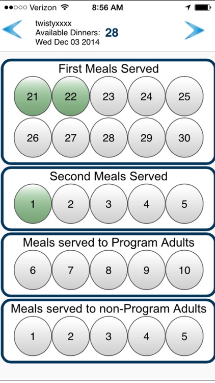 Cacfp Meal Count Worksheet