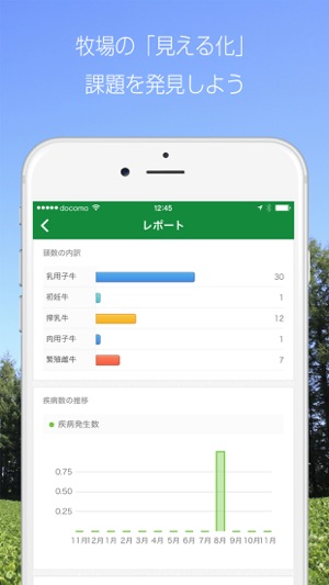 Farmnote(圖5)-速報App