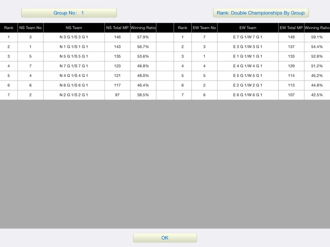 BridgePairsScore(圖5)-速報App