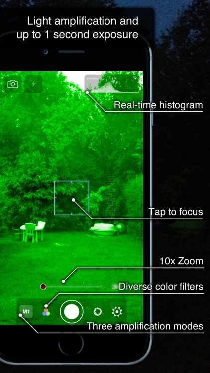 Night Eyes - Low Light Camera