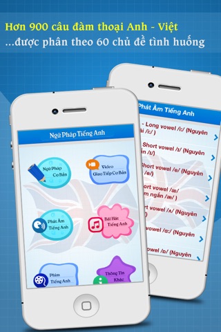 English Grammar - Free Version screenshot 3