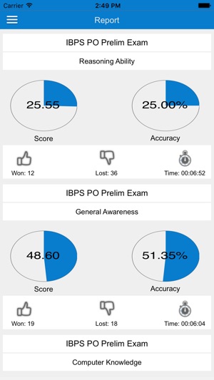 IBPS PO Prelims(圖2)-速報App