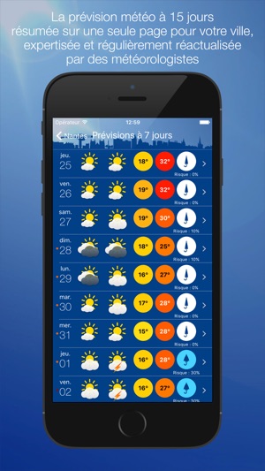 Météo Nantes(圖2)-速報App