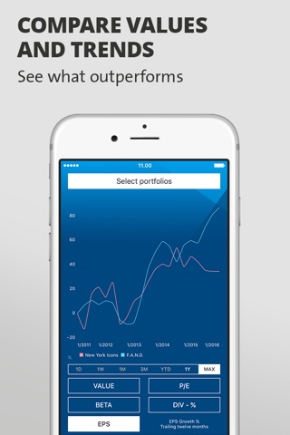 Flioz Invest - Find Your Winning Stock Strategy screenshot 3