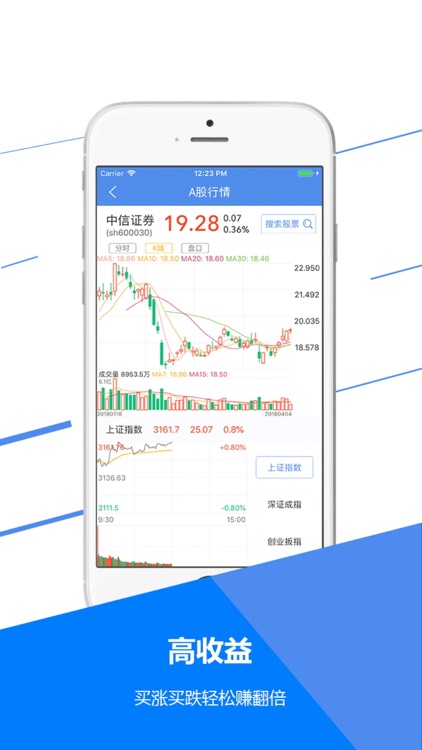 炒股赚钱宝-期货、股票 screenshot-4