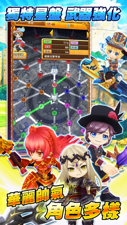 白貓Project