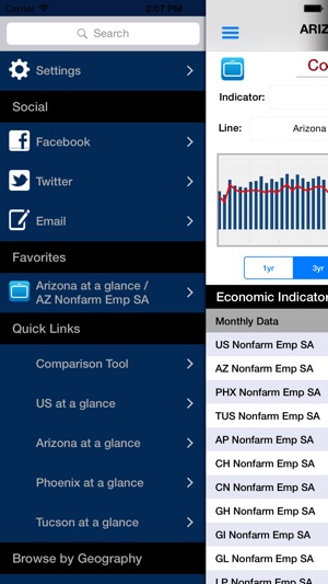 Arizona's Economy(圖5)-速報App