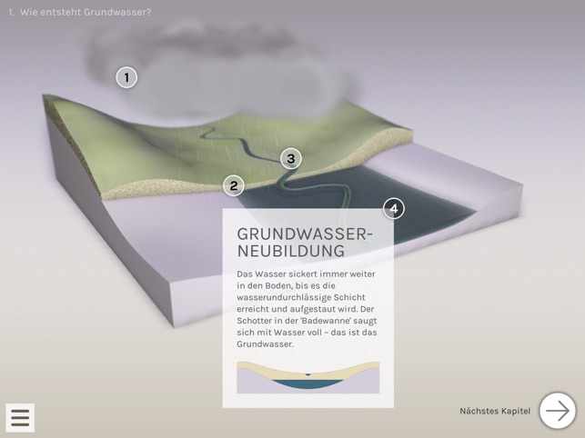 Grundwasser App(圖1)-速報App