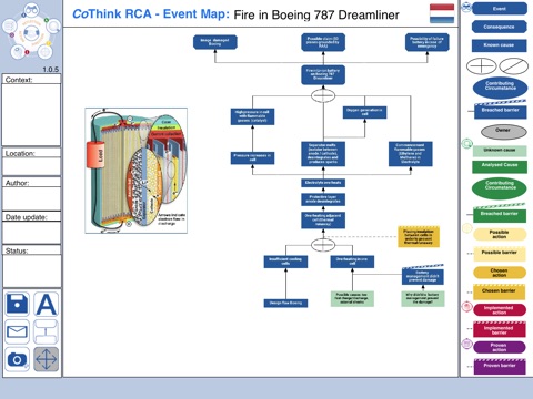 CoThink RCA - Event Map screenshot 2