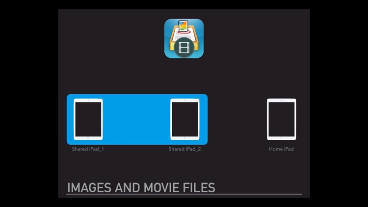 Workflows and Lesson Ideas for Showbie screenshot-4